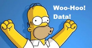 Homer Simpson Woo hoo data